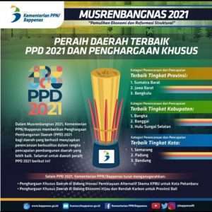 Jabar Terbaik Kedua Nasional di Ajang PPD 2021