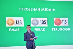 Ridwan Kamil Optimistis Pertumbuhan Ekonomi Jabar Mampu Capai 5,7%