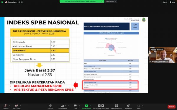 Delapan Kabupaten Kota di Jawa Barat Sepakat Terapkan Platform Digital Service Living Lab