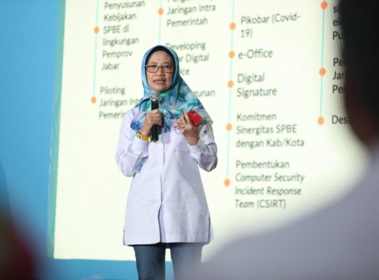 Pemprov Jabar Terapkan Teknologi Blockchain